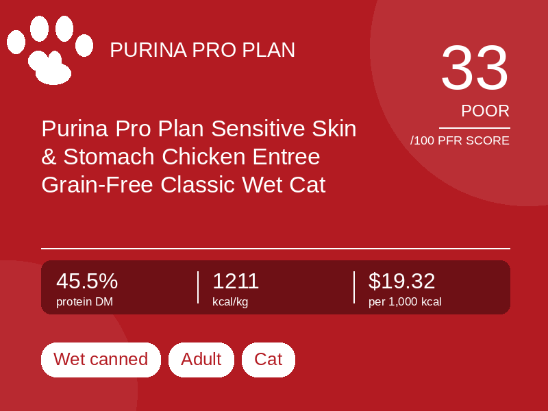 Purina Pro Plan Sensitive Skin & Stomach Chicken Entree Grain-Free Classic Wet Cat Food by Purina Pro Plan — wet canned food for cats